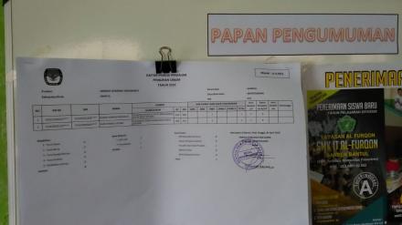 Pengumuman Daftar Pemilih Tambahan